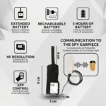 Cámara Espía PRO con Wifi Para Exámenes