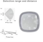 Sensor de movimiento para el hogar - Imagen 3