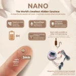 Pinganillo Nano